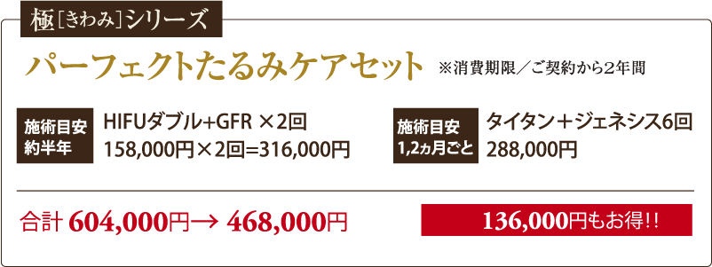 極みシリーズ パーフェクトたるみケアセット