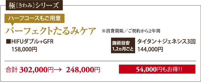 極みシリーズ パーフェクトたるみケア