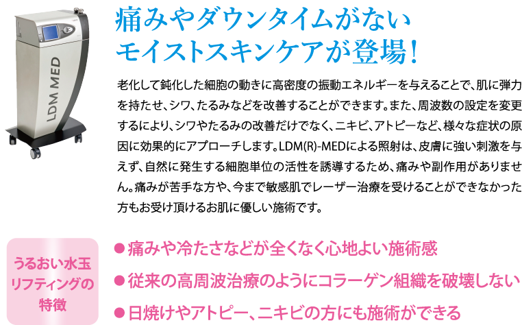 モイストスキンケア登場