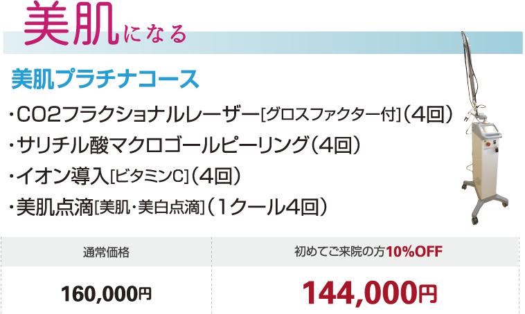 美肌になる