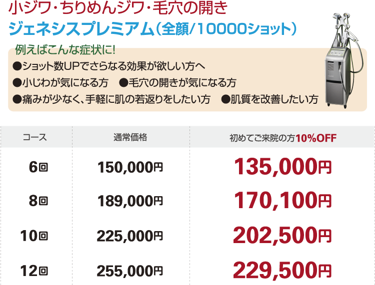 小じわ・ちりめんジワ・毛穴の開き ジェネシスプレミアム