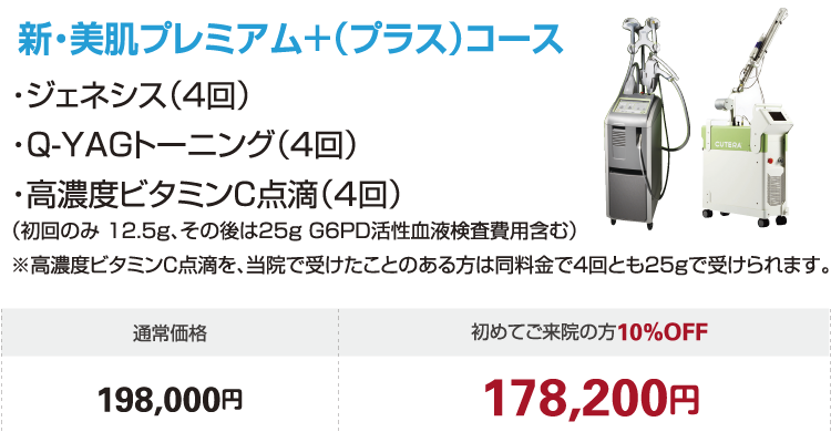 新美肌プレミアムプラスコース